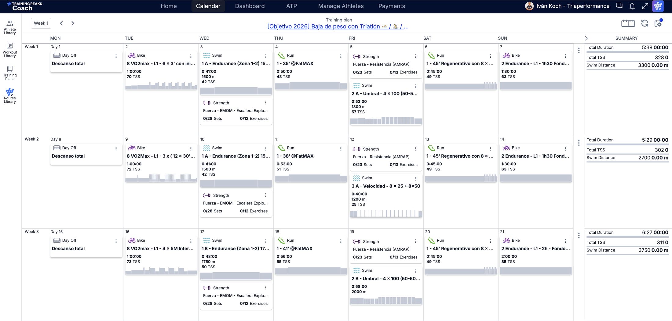 Tres semanas de un plan aplicadas a un calendario de TrainingPeaks
